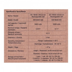 GREEN CELL OGNIWA 18650 50X AKUMULATOR 18650 LI-ION INR1865029E 3.7V 2900MAH-582264