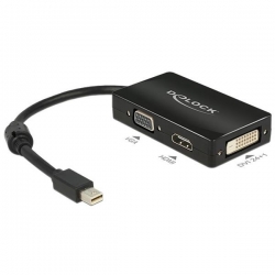 Delock Delock Adapter mini Displayport