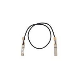 100GBASE-CR4 PASSIVE COPPER/CABLE 1M IN