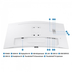 MONITOR SAMSUNG 34” LS34C650TAUXEN-634516